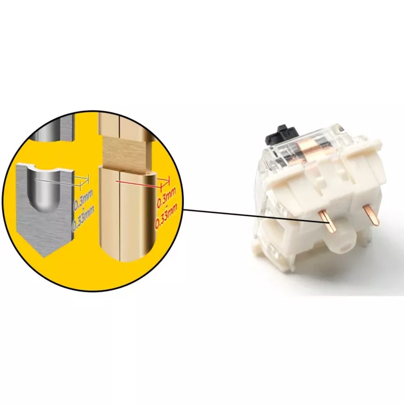 Gateron G Pro 3.0 White Switch-Set, näppäinkytkimet valkoinen/läpinäkyvä, 110 kpl