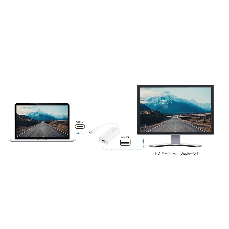 Videokaapeliadapteri LogiLink UA0360