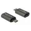 DeLOCK - USB-sovitin - USB-C (W) Micro-USB Type-B (M) - USB 3.1 Gen 1 - 2,8 cm - antrasiitti (65927)