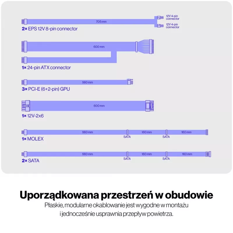 ENDORFY Supremo FM6 750W virtalähde