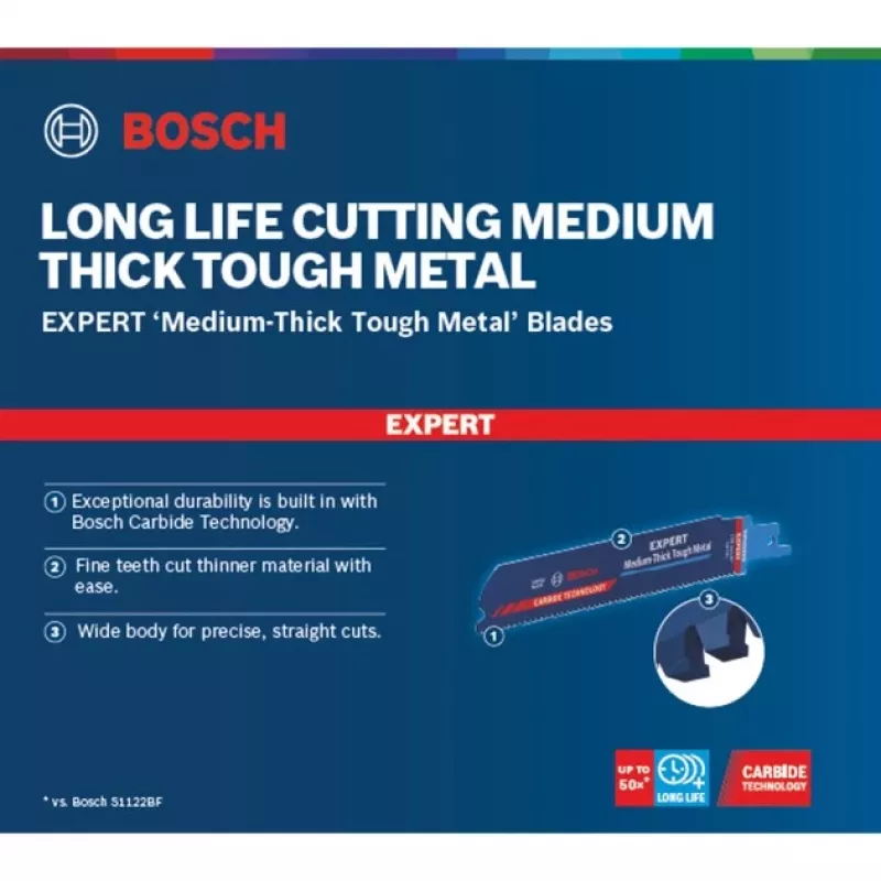 Bosch EXPERT ”MEDIUM-THICK TOUGH METAL” S 955 HHM puukkosahanterä hiiliteräs (HCS) 1 kpl