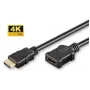 HDMI-jatkokaapeli MicroConnect HDM19190.5FV1.4 0,5m
