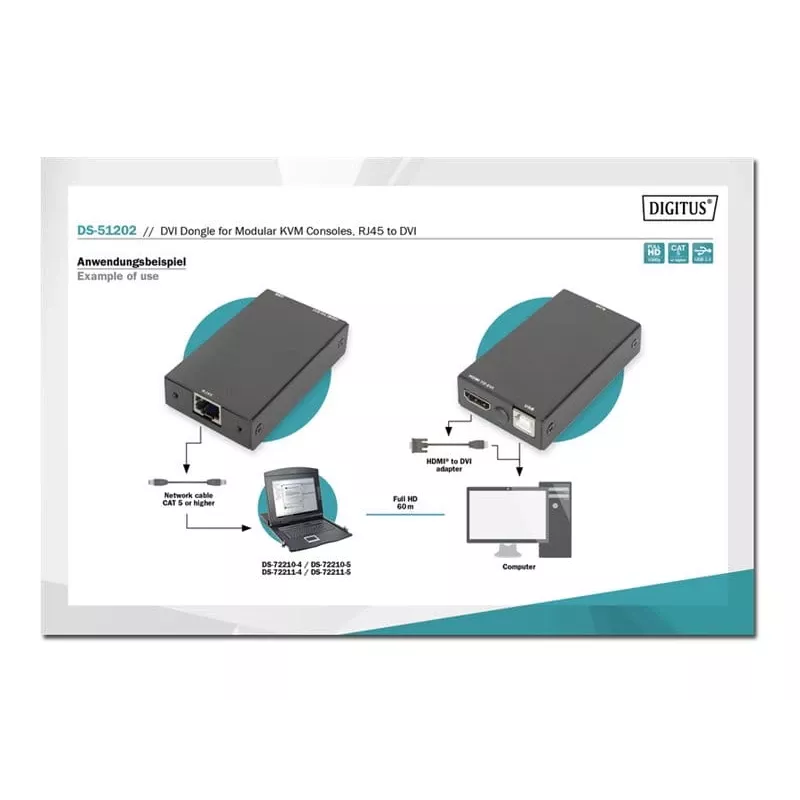 Digitus DVI-dongle modulaarisille KVM-konsoleille RJ45-DVI musta 1080p