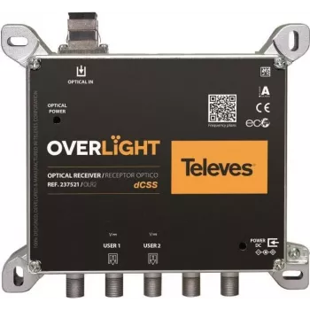 Optinen paluutiemuunnin Televes OLR2 TWIN 2xDCSS 2xLegacy