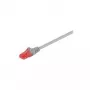 Wentronic Goobay CAT 6 patch-kaapeli, U/UTP, harmaa, 10 m – LSZH halogeniton, kupari (93675)