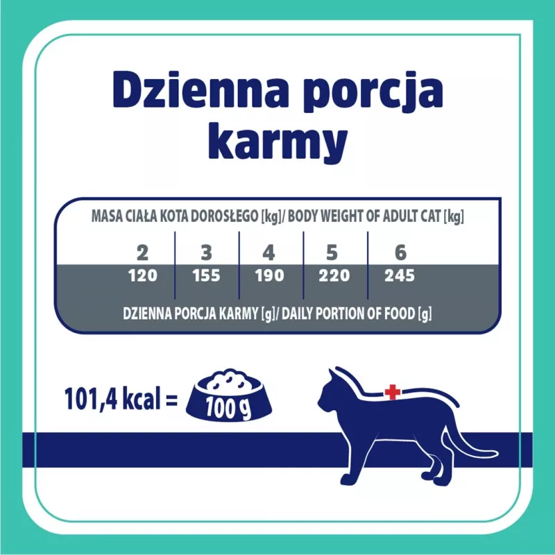 VET RESPONSE Gastrointestinal - märkäruoka kissoille - 4x85 g