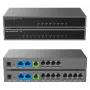 VoIP-puhelinsovitin Grandstream Networks HT881