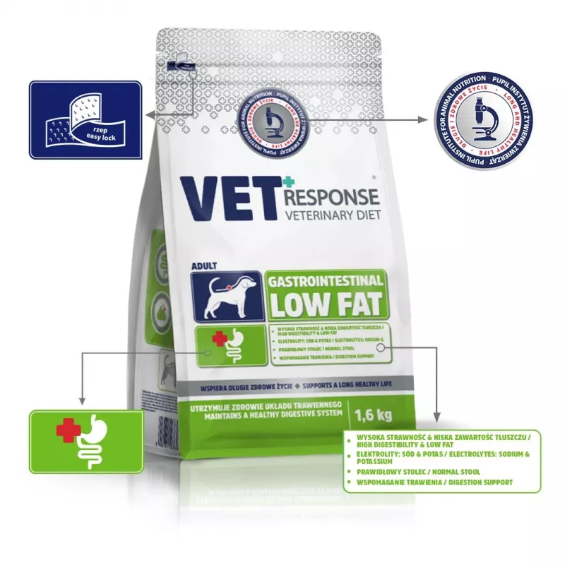 VET RESPONSE Gastrointestinal Low fat - kuivamuona koirille - 1,6 kg