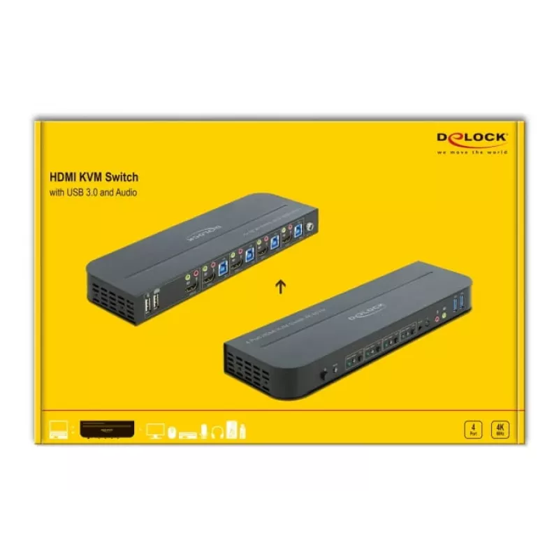 KVM-kytkin DeLOCK 11483 musta