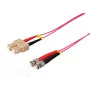 Kuitukaapeli InfiniBand ShiverPeaks 77910/4 3 m