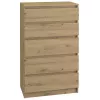 Topeshop M5 ARTISAN -lipasto