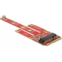 Delock 63384 Mini PCIe - M.2 Key B -muunnin Micro SIM -paikalla