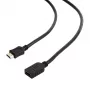 HDMI-JATKOKAAPELI 4,5M/CC-HDMI4X-15 GEMBIRD