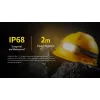 Otsalamppu H-sarja 3000 LUMEN / HC75 Uhe Nitecore