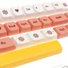 Näppäinhattusarja Ducky DCA132-USDAIMDPH1 PBT Dye Sublimation 133 näppäintä