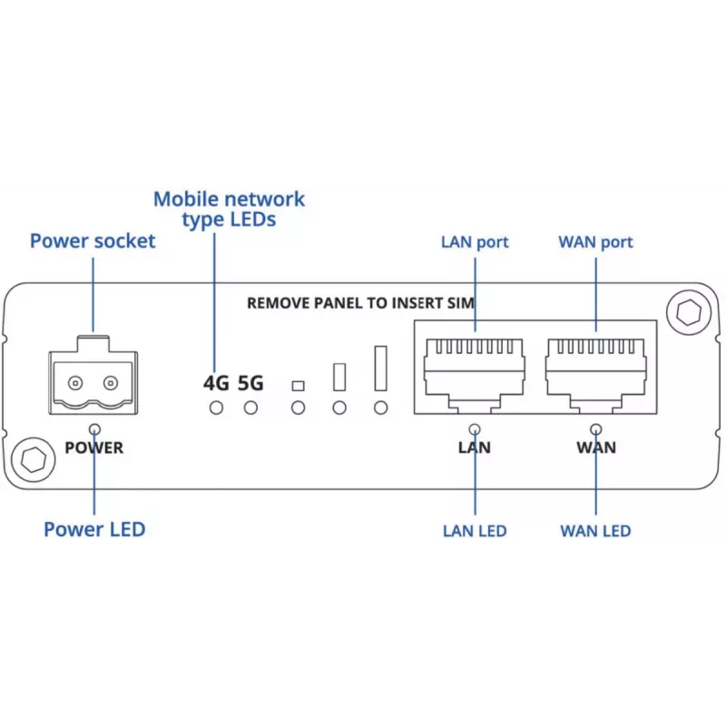 Reititin TELTONIKA RUT276 Redcap 5G