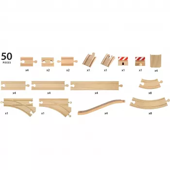 Brio World XXL Large Track -valikoima, rautatie