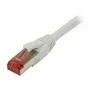 Synergy 21 S216933 – 0,25 m – Cat6 – S/FTP (S-STP) – RJ-45 – RJ-45 – harmaa