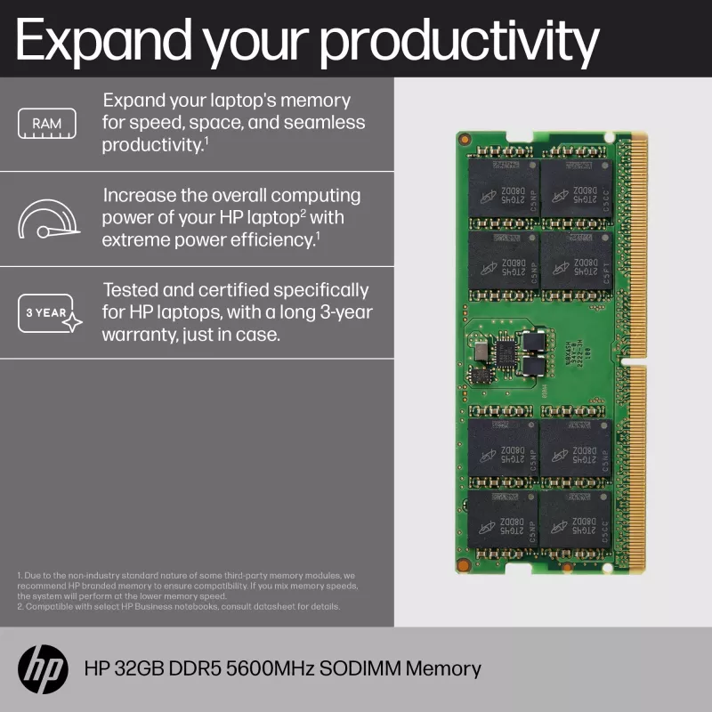 HPE - DDR5 - moduuli - 32 GB - SO-DIMM 262-Pin - 5600 MHz / PC5-44800 1.1 V