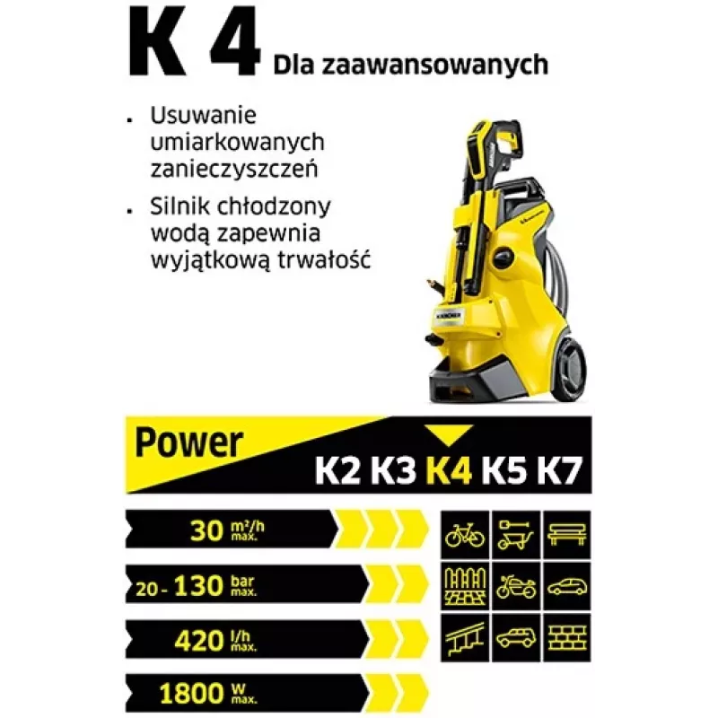 Painepesuri K4 Classic Home EU 1.679-423.