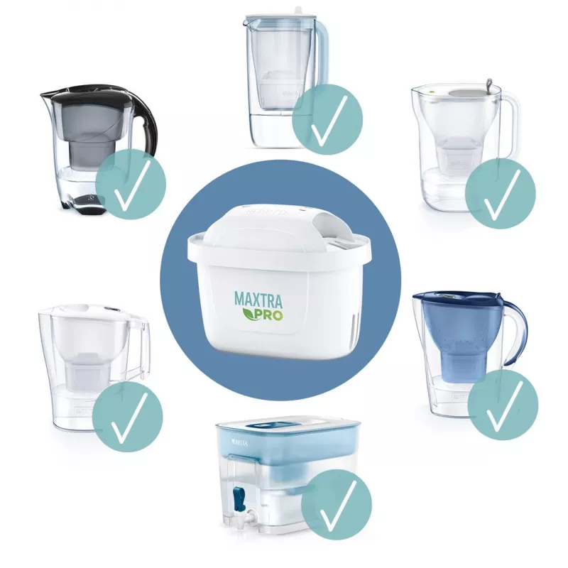 BRITA Maxtra PRO Pure Performance -vesisuodatin, 1 kpl