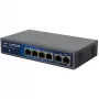 PoE-kytkin ALLNET ALL-SG8206PDM 6-porttinen 802.3af/at