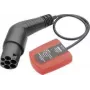 Cimco 11 1450 Wallbox-pistorasiatestari CIMTEST E1 (111450,0)