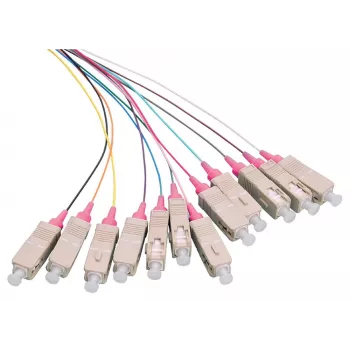 LOGON LFP035 InfiniBand/kuitu-kaapeli 2 m 12x SC monivärinen (LFP035)