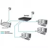 Verkkokytkin ALLNET ALL-SG8428v2FPM-10G — 24+4 porttia, PoE, 10G uplinkit