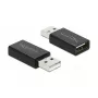 DELOCK USB 2.0 sovitin Type-A uros Type-A naaras datalukko