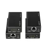 HDMI-jatko 60 m asti 1080p/60Hz