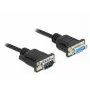 Sarjaporttikaapeli DeLOCK 86579 musta 2 m RS-232 Sub-D9