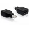 Displayport-sovitin DeLOCK 65238