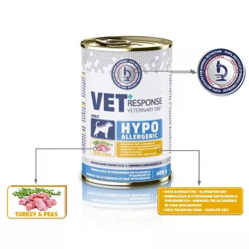 VET RESPONSE Hypoallergenic kalkkuna - märkäruoka koirille - 400 g