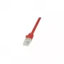 Verkkokaapeli LogiLink 3 m RJ-45 Cat6 U/UTP punainen