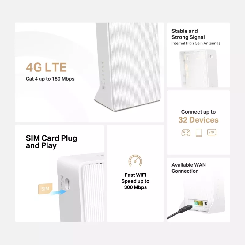Langaton reititin Mercusys MB112-4G 300 Mbit/s 2.4 GHz valkoinen