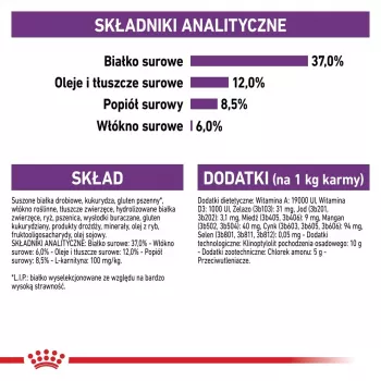 Kuivaruoka kissoille Royal Canin Sterilised 2 kg – aikuiset steriloidut kissat, kana, 37 % proteiinia
