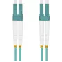 helos Patchkabel LC Multimode 1,5 m – kuituverkkokaapeli, Duplex-LC-uros