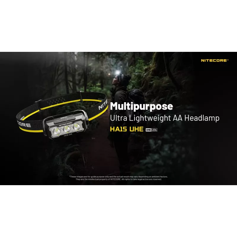 Otsalamppu Nitecore HA15 UHE – kompakti kädetön valo, enintään 400 lumenia