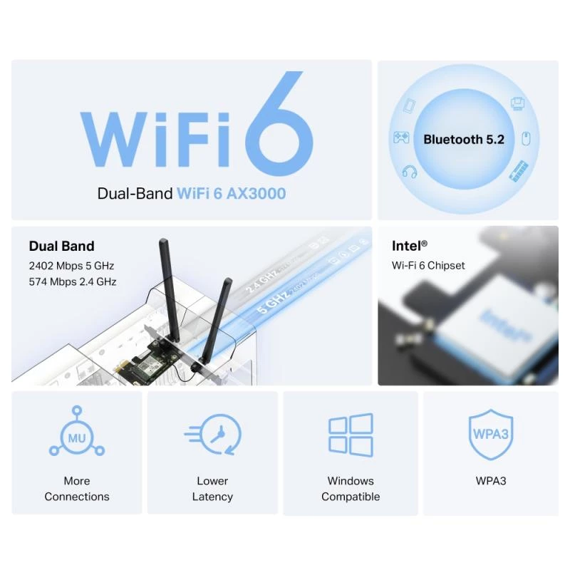 Mercusys WL-PCI AX3000 Dual-Band Bluetooth Express -sovitin (MA80XE)