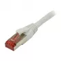 Kytkentäkaapeli RJ45 - CAT6 250MHz - 10m harmaa - S-STP(S/FTP) - TPE/LSZH (Superflex) - Synergy 21