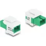 Delock 87120 Keystone-moduuli SC Simplex naaras – SC Simplex naaras, vihreä/valkoinen