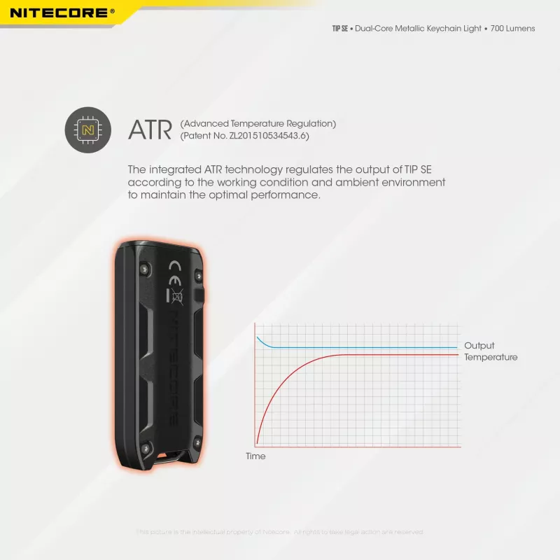 Nitecore TIP SE musta käsivalaisin LED