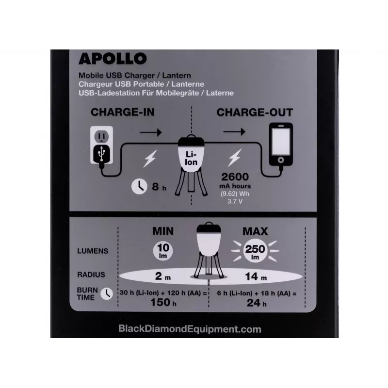 Paristokäyttöinen leirilyhty Black Diamond Apollo