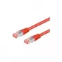 Wentronic Goobay CAT 6a -patchkaapeli, S/FTP (PiMF), punainen, 3 m – LSZH halogeeniton, kupari (93786)
