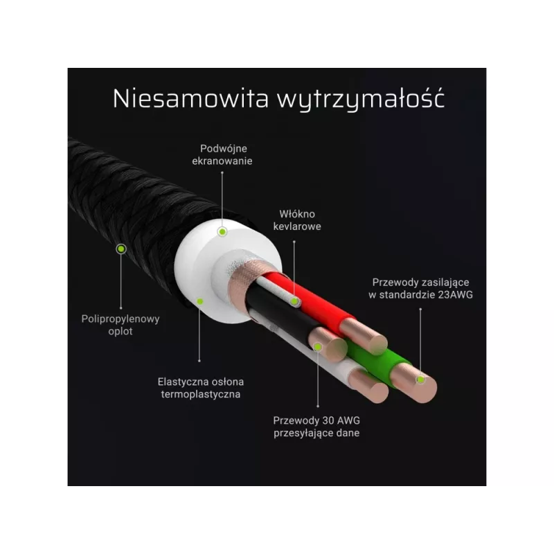 Lightning-kaapeli Green Cell KABGCSET05 1,2 m musta