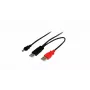 Elo E796577 USB-Y-kaapelisarja Micro-USB B, 2,5 m, Elo 0702L