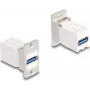 DeLOCK paneeliasennus Keystone-moduuli liitin USB 5 Gbps Type-A naaras Type-A naaras