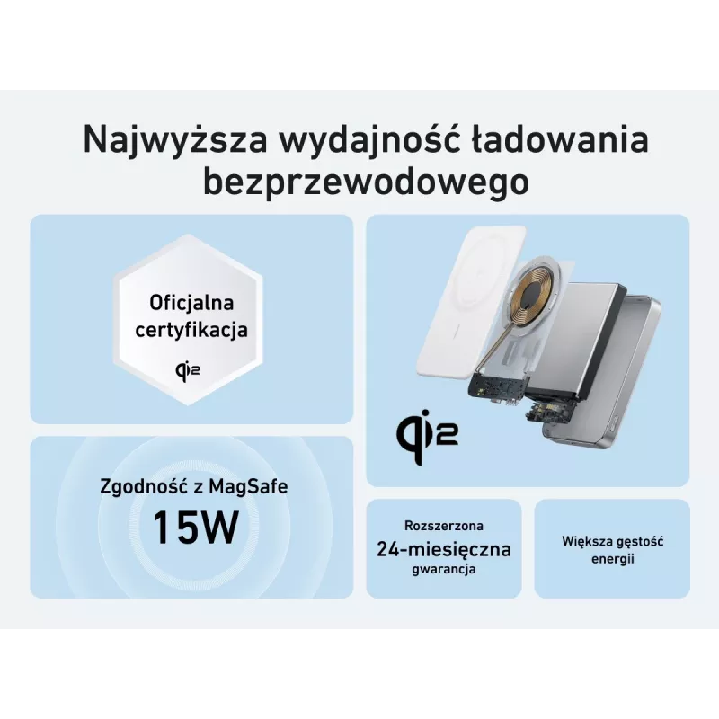 Anker MagGo varavirtalähde 10K magneettinen langaton valkoinen, valkoinen