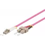 DeLOCK LC - SC 10 m InfiniBand/kuitukaapeli